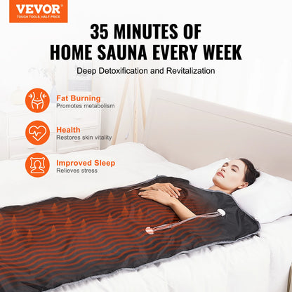 Infrared Sauna Blanket